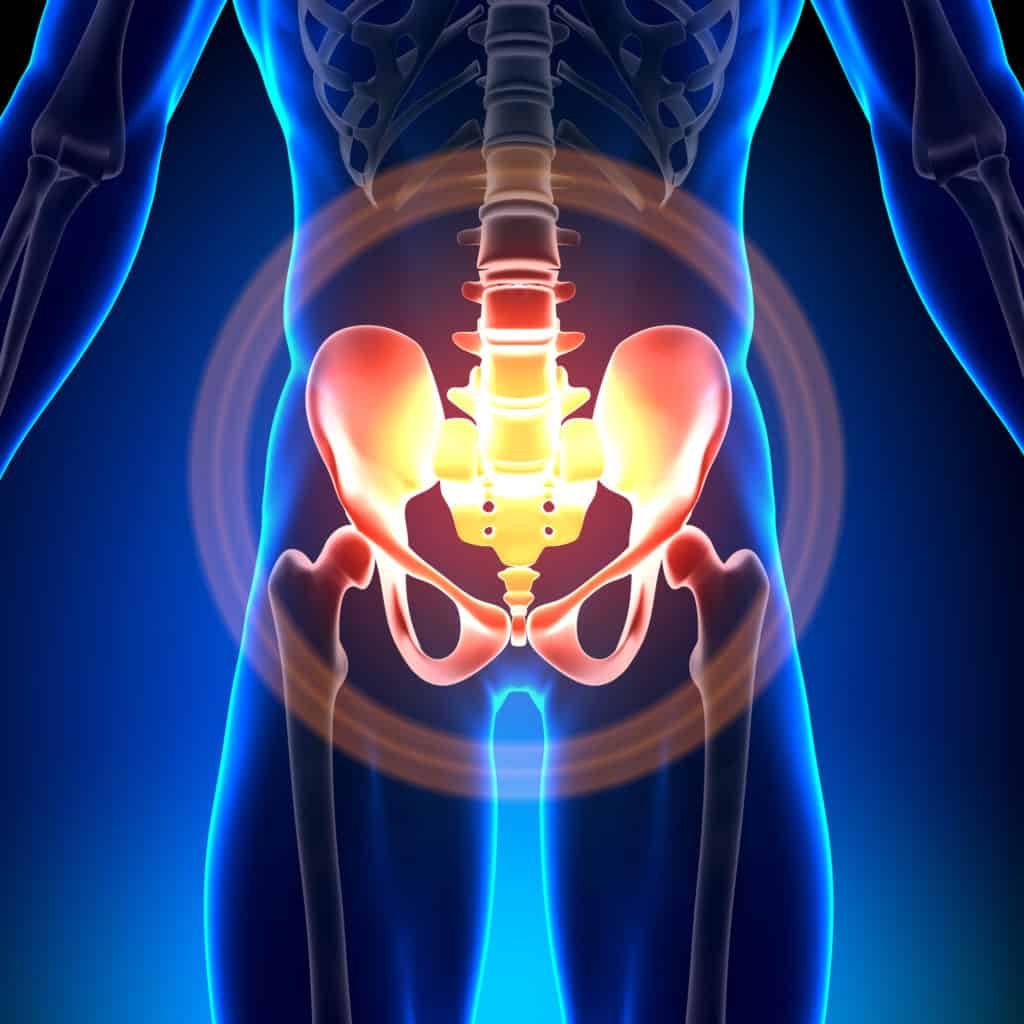 What IS Sacroiliac joint pain? 